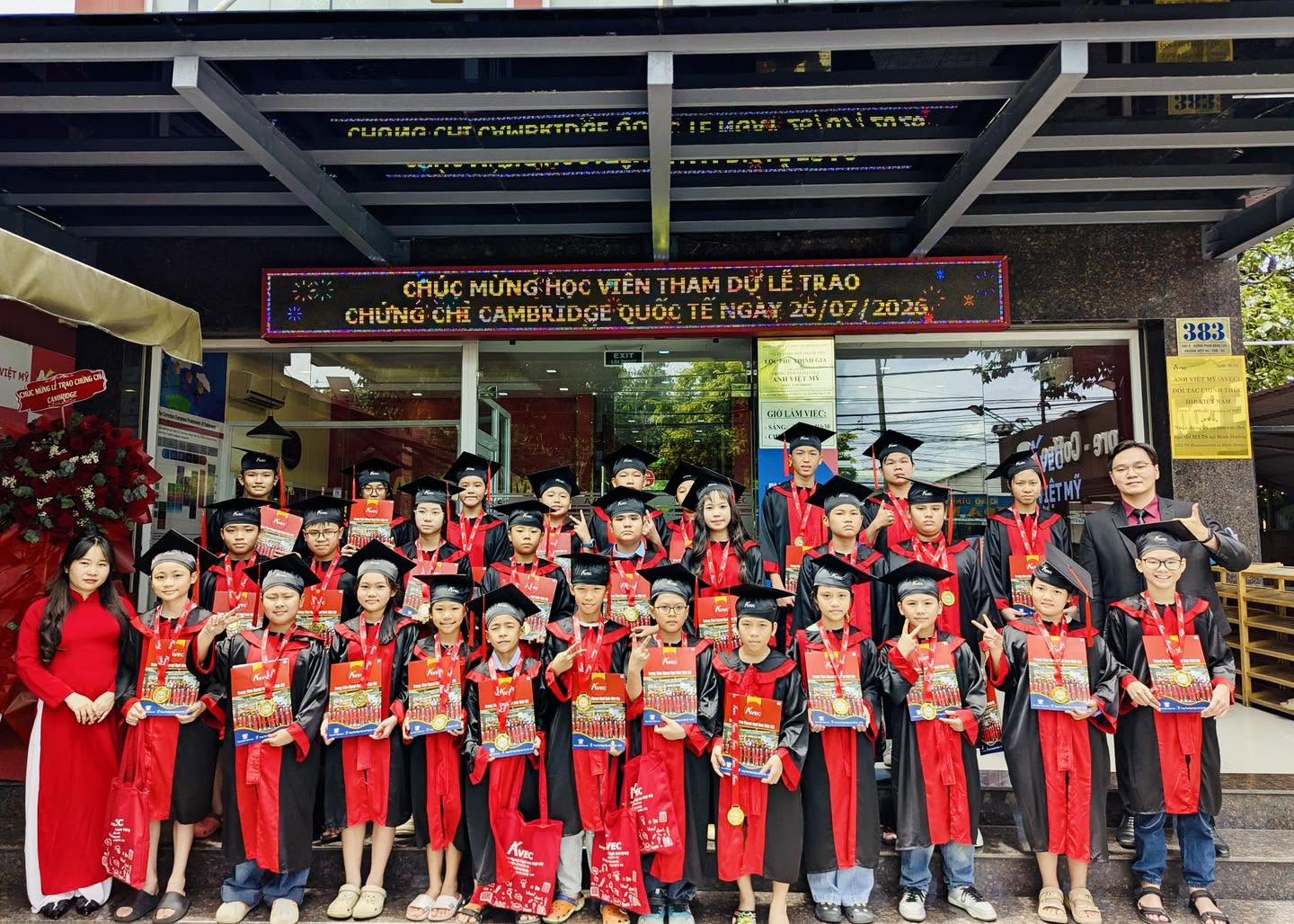 Kết Quả Thực Chất