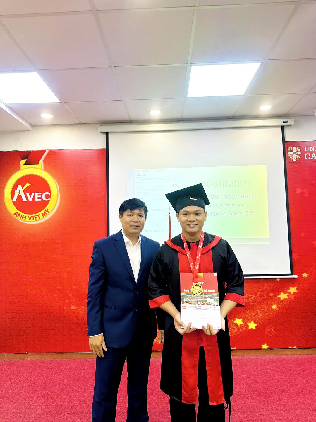Chứng chỉ học viên AVEC
